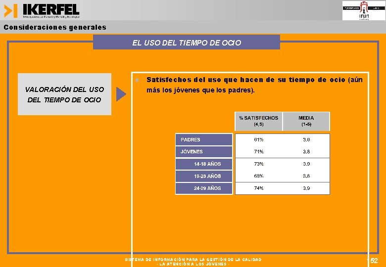 Consideraciones generales EL USO DEL TIEMPO DE OCIO VALORACIÓN DEL USO DEL TIEMPO DE
