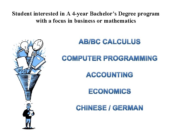 Student interested in A 4 -year Bachelor’s Degree program with a focus in business