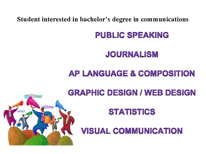 Student interested in bachelor’s degree in communications 
