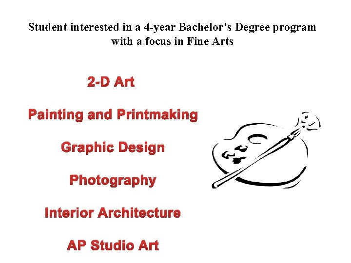 Student interested in a 4 -year Bachelor’s Degree program with a focus in Fine