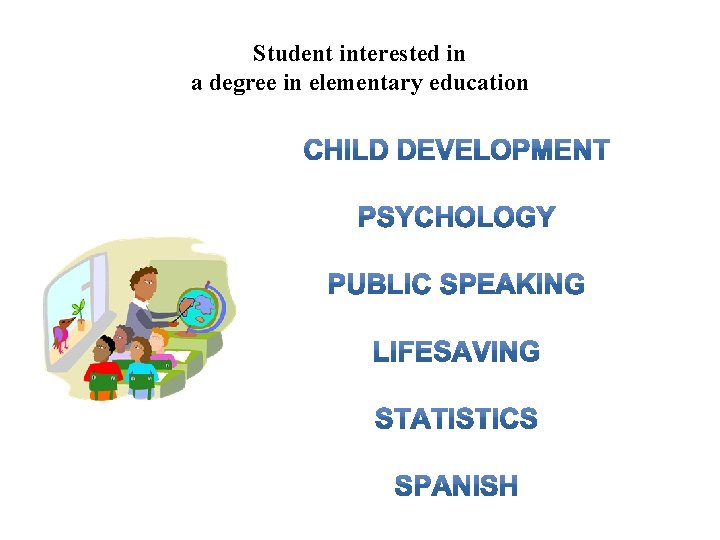 Student interested in a degree in elementary education 