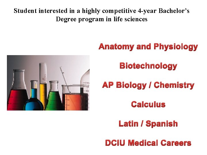 Student interested in a highly competitive 4 -year Bachelor’s Degree program in life sciences