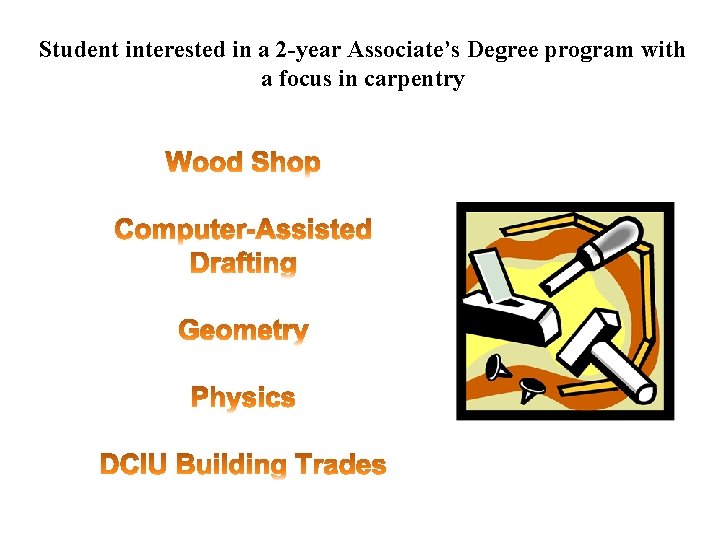 Student interested in a 2 -year Associate’s Degree program with a focus in carpentry