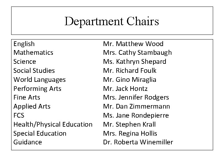 Department Chairs English Mathematics Science Social Studies World Languages Performing Arts Fine Arts Applied