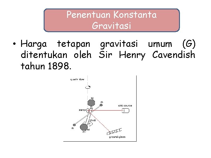 Penentuan Konstanta Gravitasi • Harga tetapan gravitasi umum (G) ditentukan oleh Sir Henry Cavendish