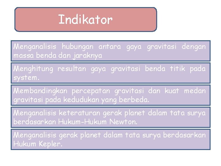 Indikator Menganalisis hubungan antara gaya gravitasi dengan massa benda dan jaraknya Menghitung resultan gaya