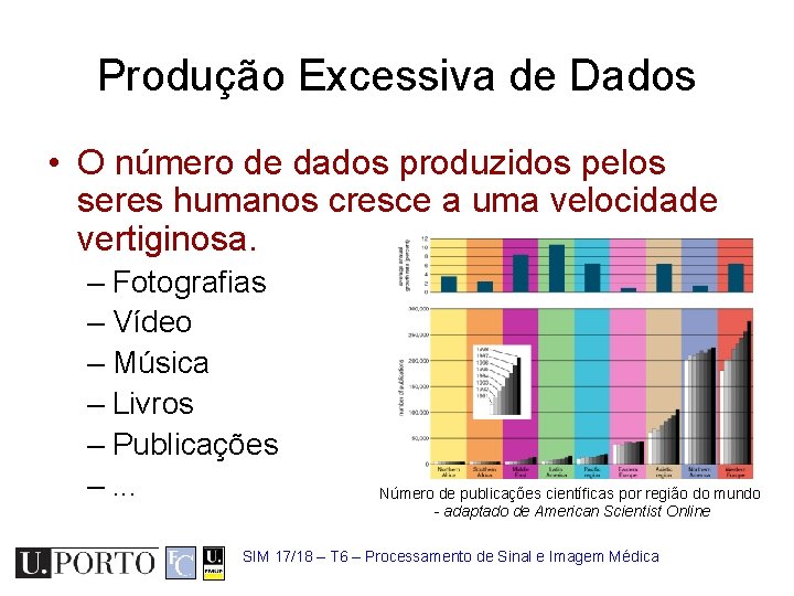 Produção Excessiva de Dados • O número de dados produzidos pelos seres humanos cresce