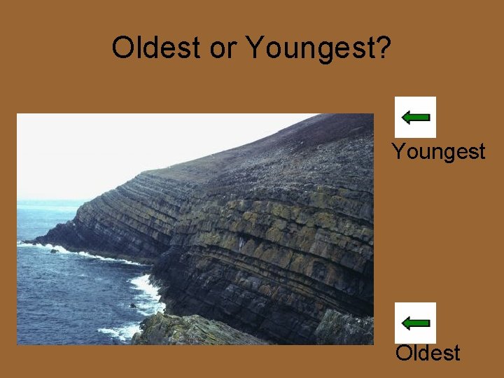 Oldest or Youngest? Youngest Oldest 