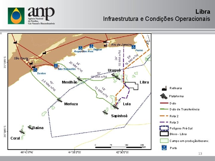 Libra Infraestrutura e Condições Operacionais 24’ 18 MM m 3/d Rio de Janeiro São