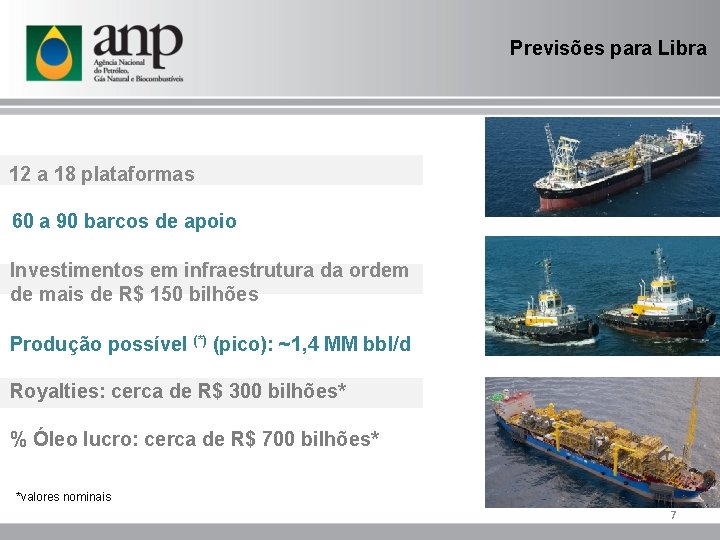 Previsões para Libra 12 a 18 plataformas 60 a 90 barcos de apoio Investimentos