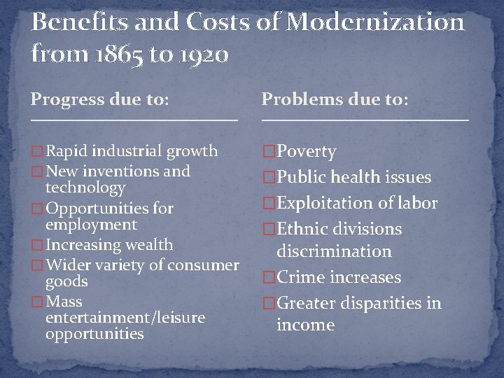 Benefits and Costs of Modernization from 1865 to 1920 Progress due to: Problems due