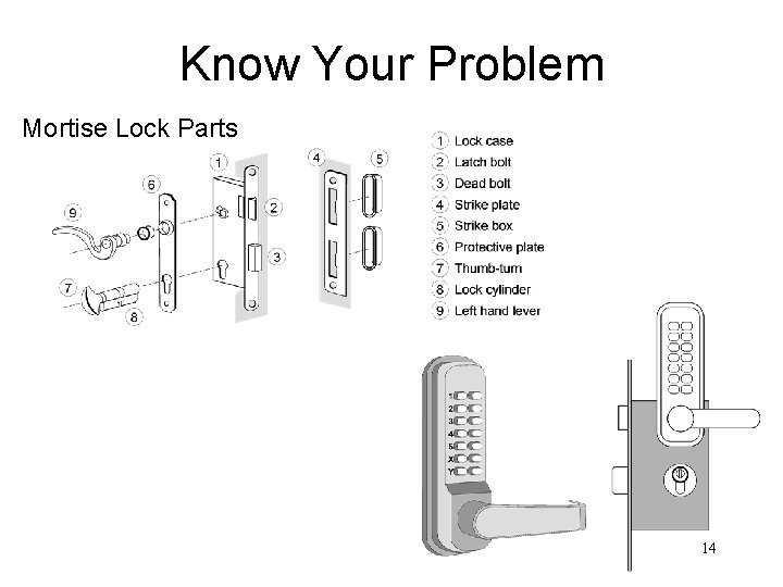 Know Your Problem Mortise Lock Parts 14 