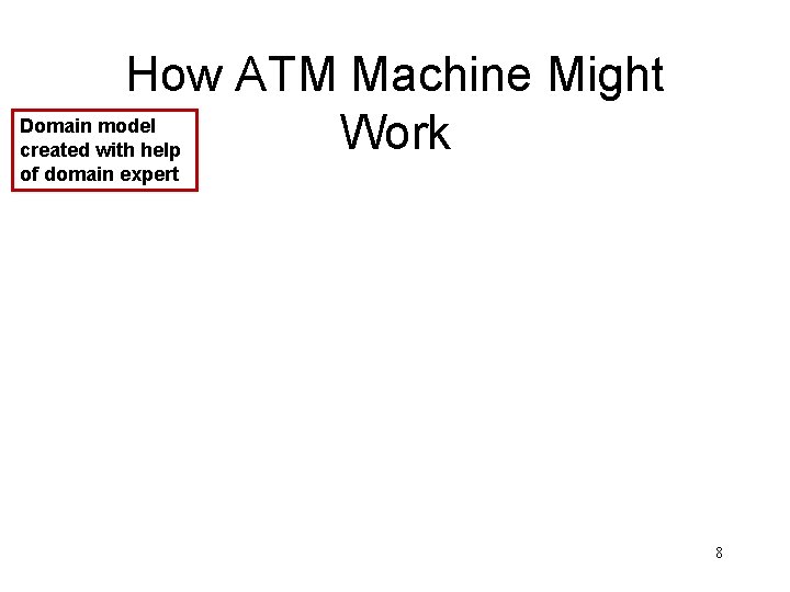 How ATM Machine Might Domain model Work created with help of domain expert 8