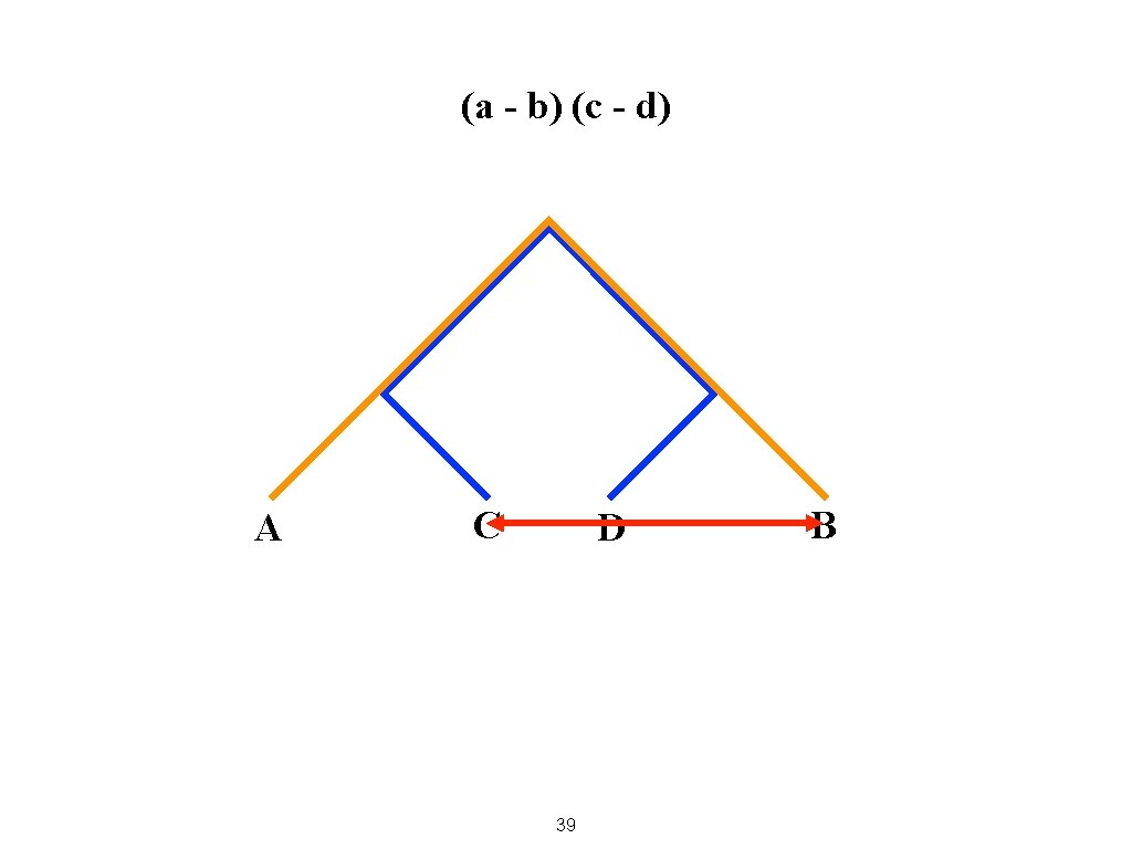(a - b) (c - d) A C D 39 B 