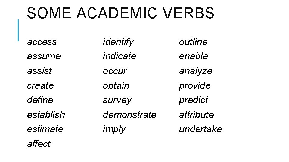 SOME ACADEMIC VERBS access identify outline assume indicate enable assist occur analyze create obtain