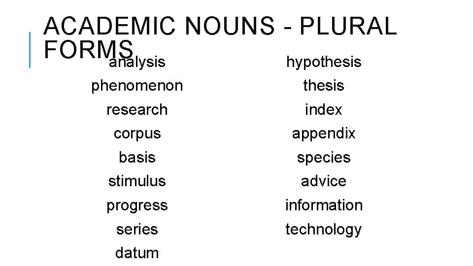 ACADEMIC NOUNS - PLURAL FORMS analysis hypothesis phenomenon thesis research index corpus appendix basis