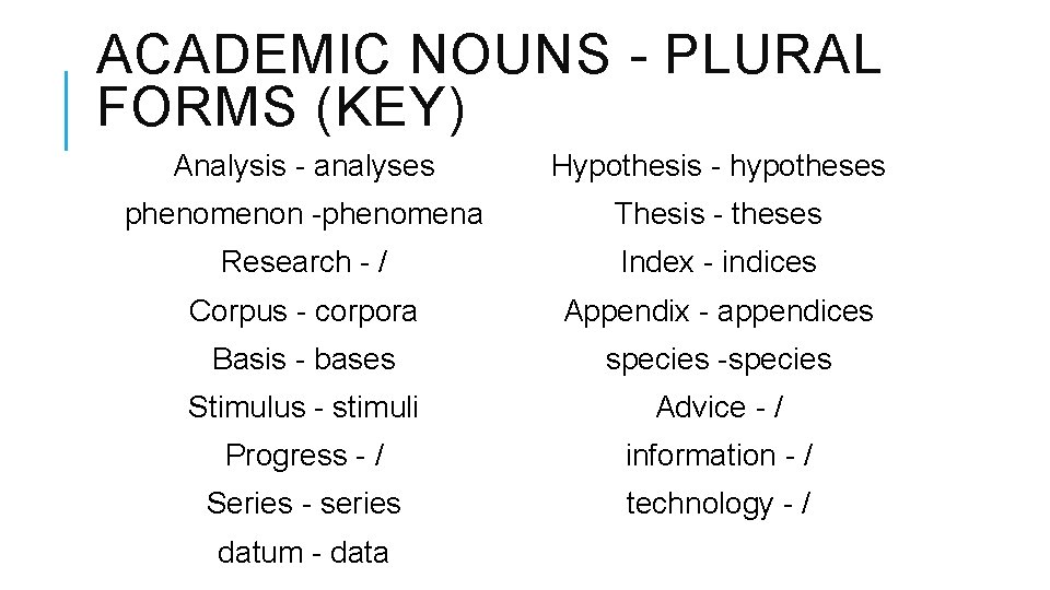 ACADEMIC NOUNS - PLURAL FORMS (KEY) Analysis - analyses Hypothesis - hypotheses phenomenon -phenomena