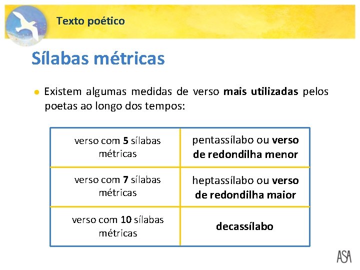 Texto poético Sílabas métricas Existem algumas medidas de verso mais utilizadas pelos poetas ao