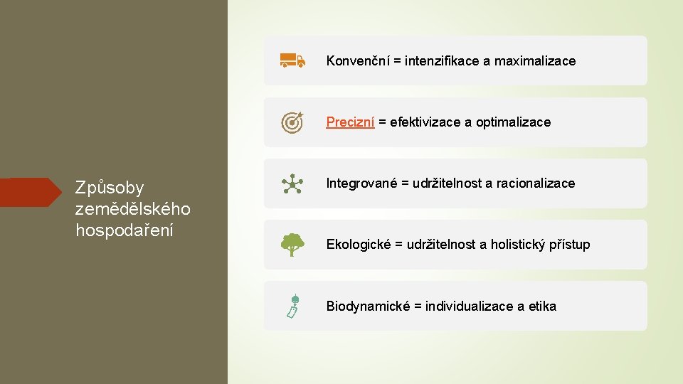 Konvenční = intenzifikace a maximalizace Precizní = efektivizace a optimalizace Způsoby zemědělského hospodaření Integrované