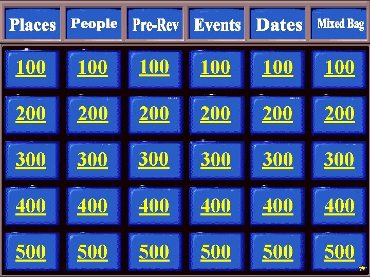 100 100 100 200 200 200 300 300 300 400 400 400 500 500