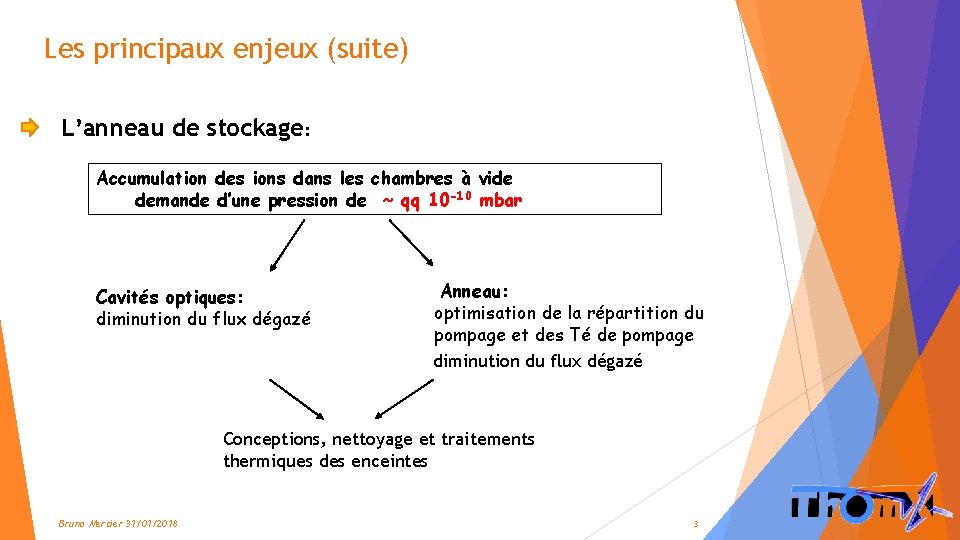 Les principaux enjeux (suite) L’anneau de stockage: Accumulation des ions dans les chambres à