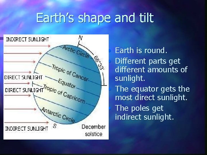 Earth’s shape and tilt • Earth is round. • Different parts get different amounts