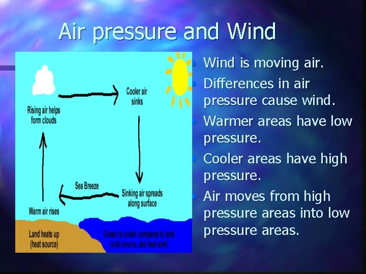 Air pressure and Wind • Wind is moving air. • Differences in air pressure