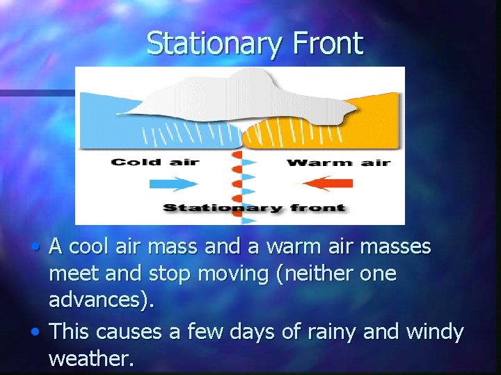 Stationary Front • A cool air mass and a warm air masses meet and