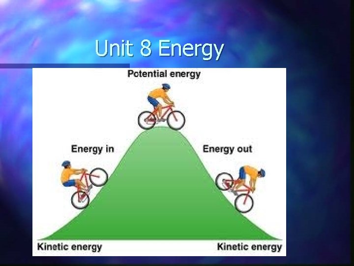 Unit 8 Energy 