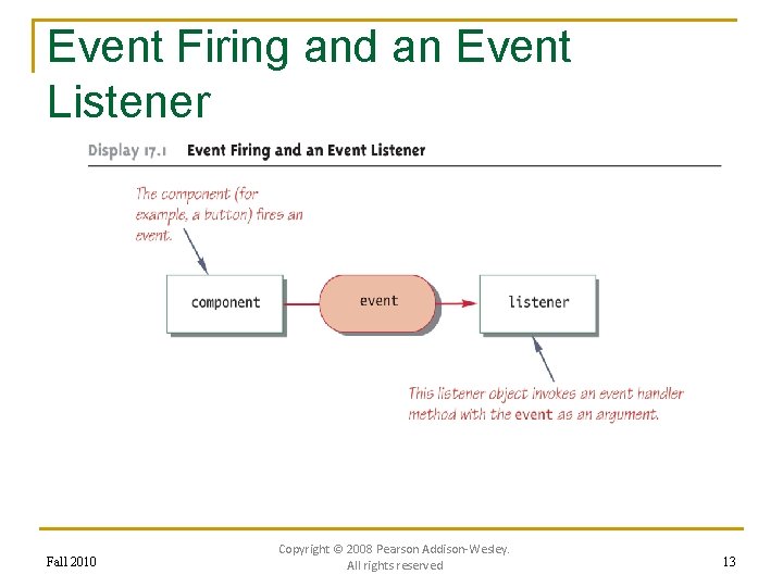 Event Firing and an Event Listener Fall 2010 Copyright © 2008 Pearson Addison-Wesley. All