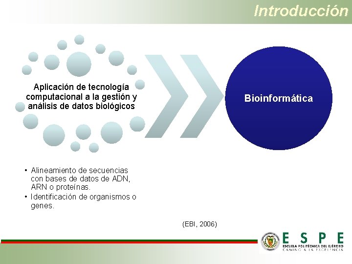Introducción Aplicación de tecnología computacional a la gestión y análisis de datos biológicos Bioinformática