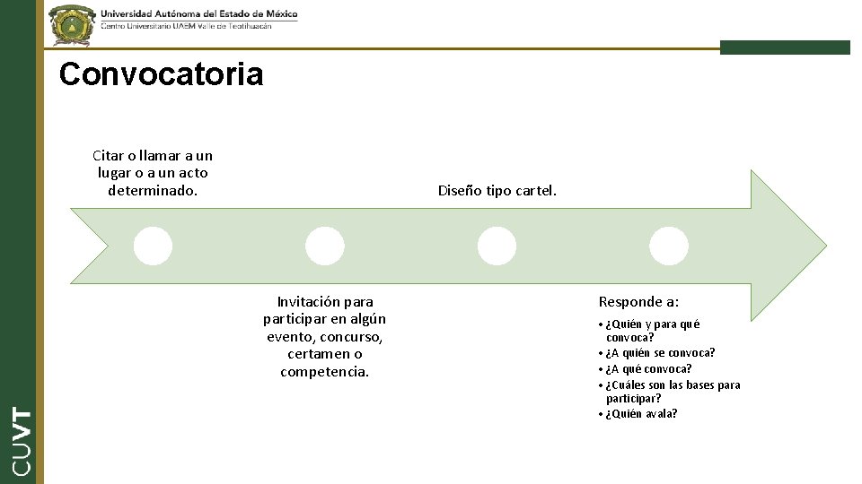 Convocatoria Citar o llamar a un lugar o a un acto determinado. Diseño tipo