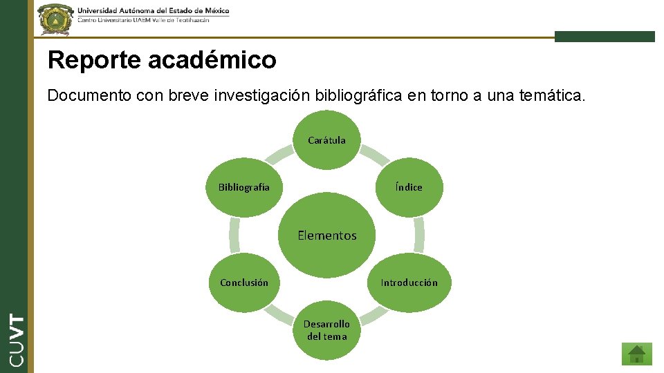 Reporte académico Documento con breve investigación bibliográfica en torno a una temática. Carátula Bibliografía