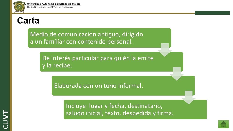 Carta Medio de comunicación antiguo, dirigido a un familiar contenido personal. De interés particular