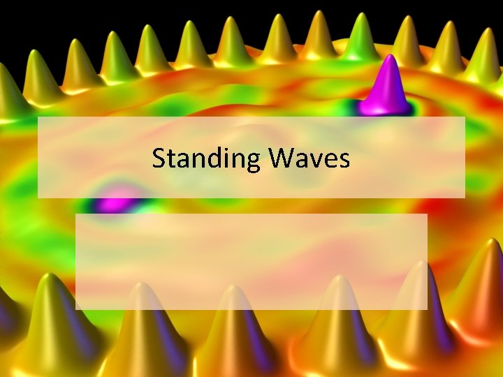 Standing Waves 