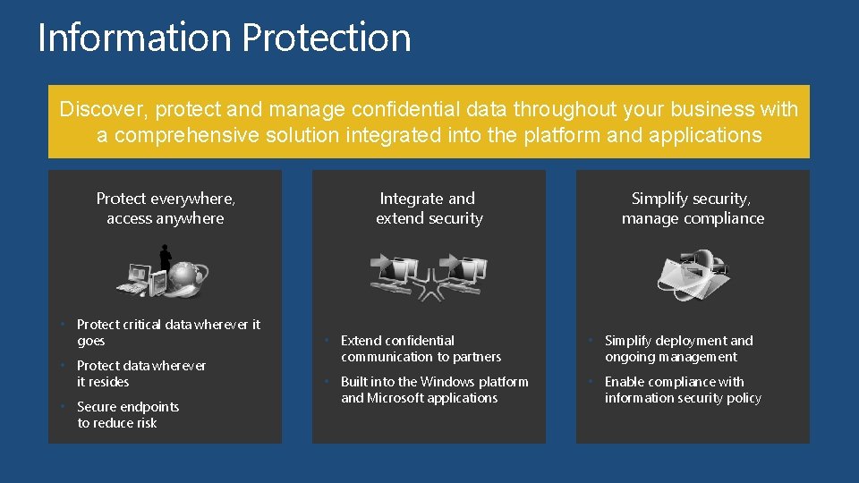 Information Protection Discover, protect and manage confidential data throughout your business with a comprehensive