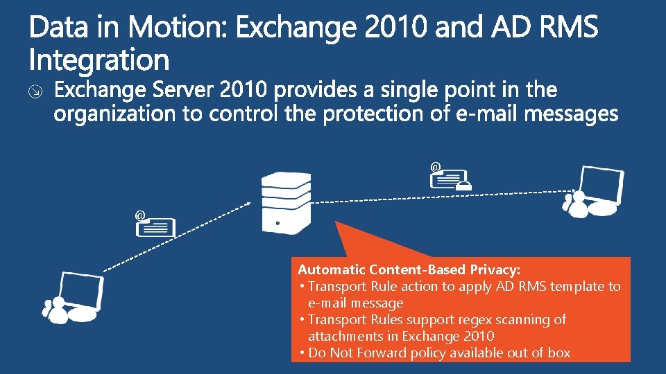 @ @ Automatic Content-Based Privacy: • Transport Rule action to apply AD RMS template