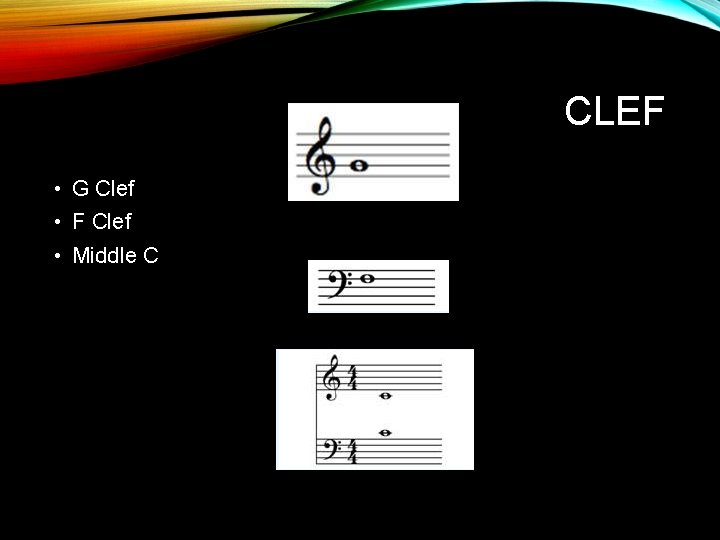 CLEF • G Clef • F Clef • Middle C 