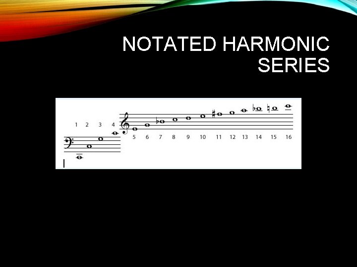 NOTATED HARMONIC SERIES 