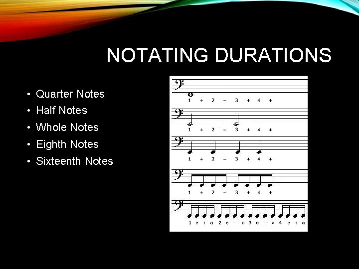 NOTATING DURATIONS • Quarter Notes • Half Notes • Whole Notes • Eighth Notes