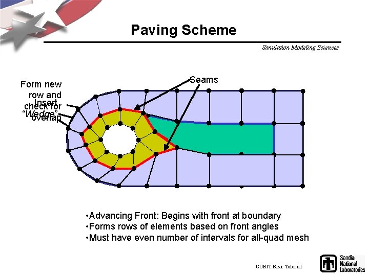 Paving Scheme Simulation Modeling Sciences Form new row and Insert check for “Wedge” overlap