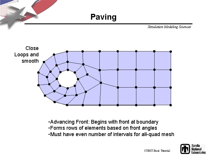 Paving Simulation Modeling Sciences Close Loops and smooth • Advancing Front: Begins with front
