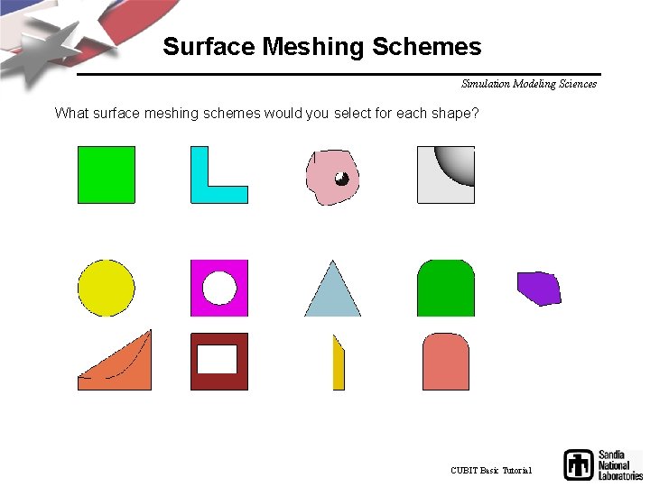 Surface Meshing Schemes Simulation Modeling Sciences What surface meshing schemes would you select for