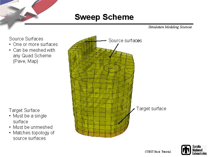 Sweep Scheme Simulation Modeling Sciences Source Surfaces • One or more surfaces • Can