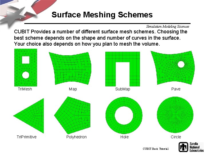 Surface Meshing Schemes Simulation Modeling Sciences CUBIT Provides a number of different surface mesh
