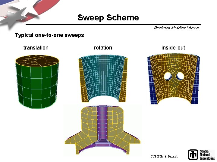 Sweep Scheme Simulation Modeling Sciences Typical one-to-one sweeps translation rotation inside-out CUBIT Basic Tutorial