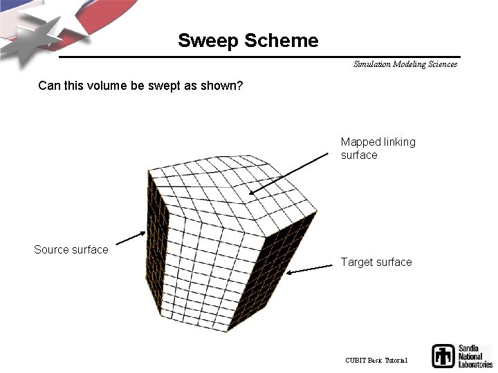 Sweep Scheme Simulation Modeling Sciences Can this volume be swept as shown? Mapped linking