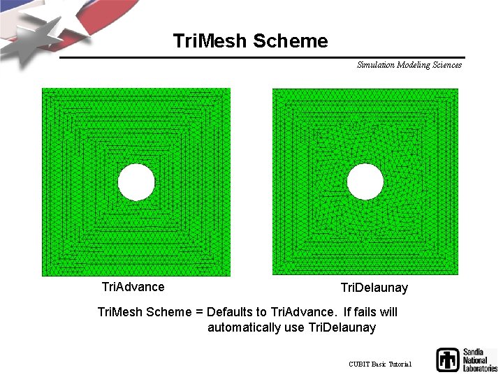 Tri. Mesh Scheme Simulation Modeling Sciences Tri. Advance Tri. Delaunay Tri. Mesh Scheme =