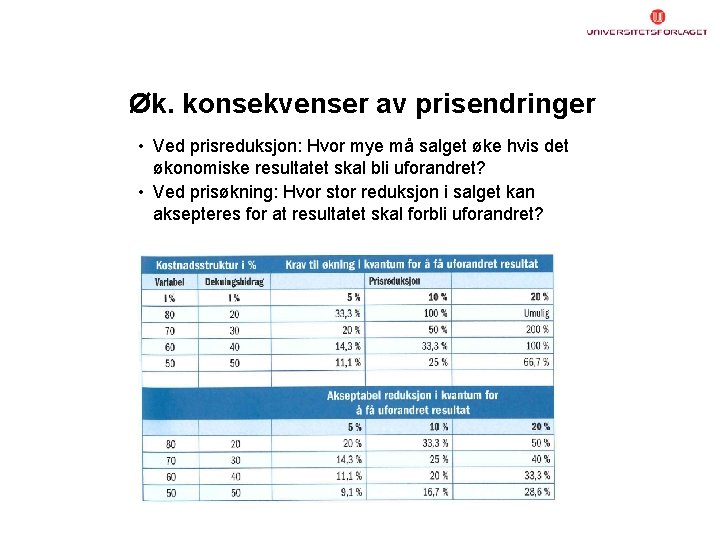 Øk. konsekvenser av prisendringer • Ved prisreduksjon: Hvor mye må salget øke hvis det
