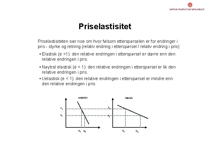 Priselastisiteten sier noe om hvor følsom etterspørselen er for endringer i pris - styrke